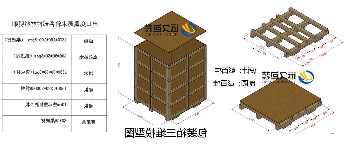 <a href='http://ufw7.iin3d.com'>买球平台</a>的设计需要考虑流通环境和经济性